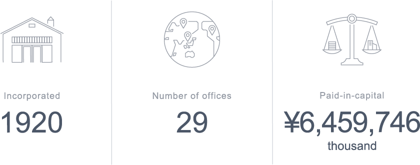 Incorporated 1920, Number of offices 29, Paid-in-capital ¥6,459,746 thousand